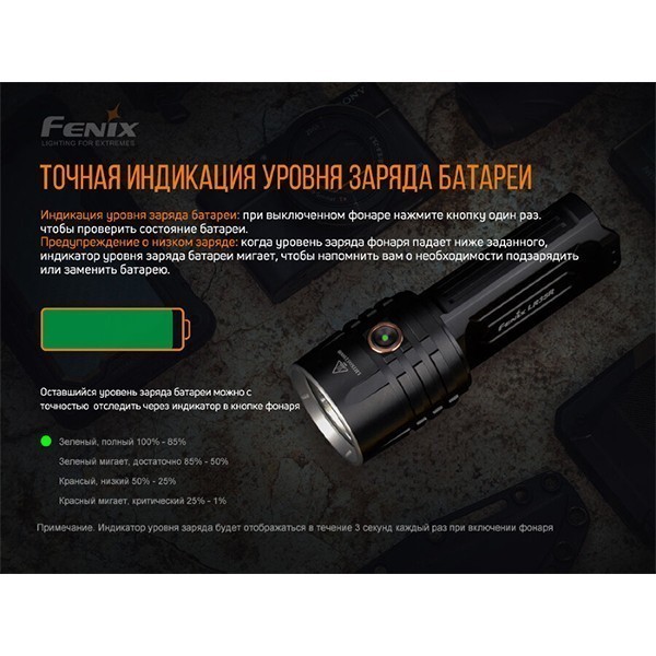 Фото - Фонарь Fenix LR35R